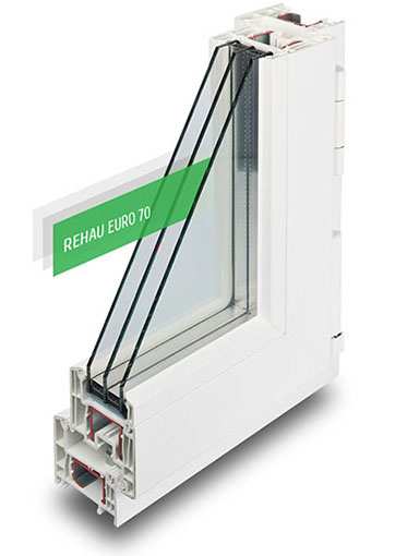 Rehau Euro-Design 70
