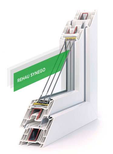 Rehau Synego